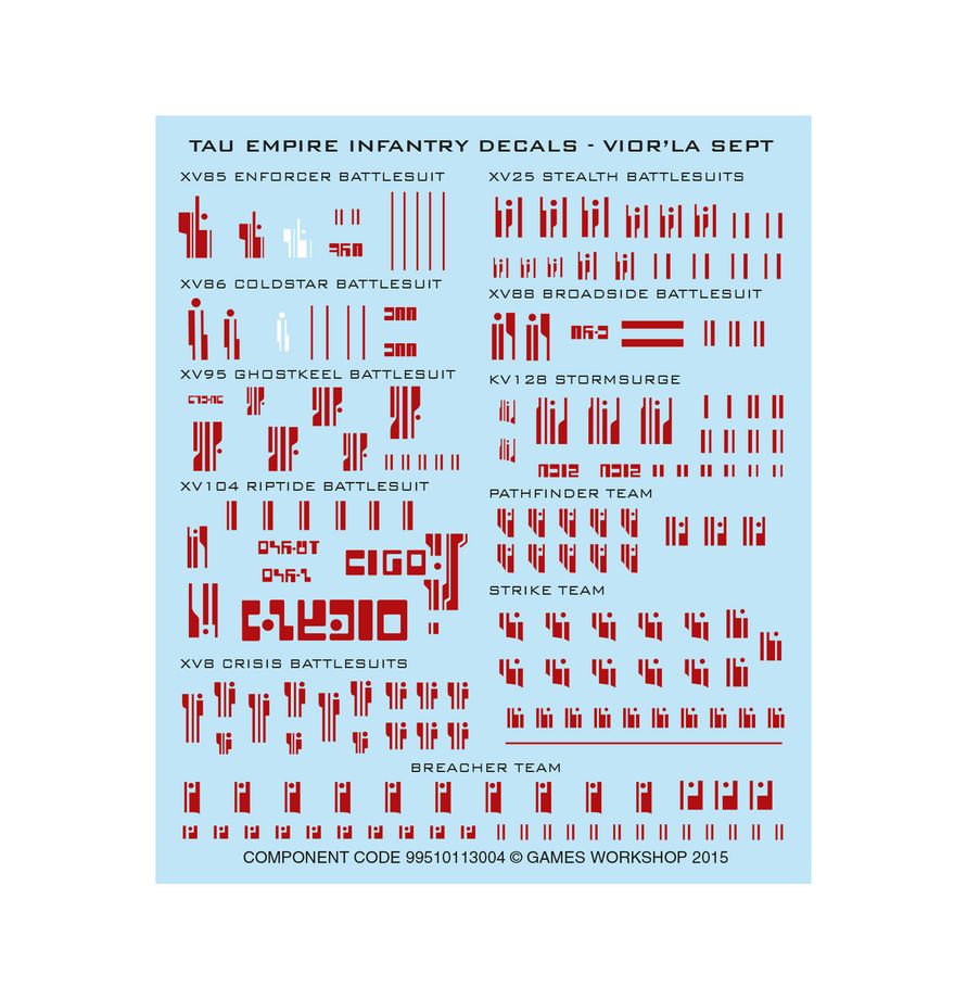 Warhammer 40,000: T'au Empire – The Twin Lance